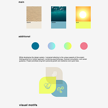 ReStart my project for: Contemporary Brand Identity: Using Verbal and Visual Branding. Direção de arte, Br, ing e Identidade, e Design gráfico projeto de Alyona Galytska - 21.08.2023