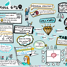 Synthèse visuelle - Journée de positionnement stratégique pour LFPR. Traditional illustration project by Roselyne Clément - 08.24.2023