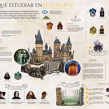 Hogwarts. Graphic Design & Infographics project by Nayra Lugo - 11.20.2021