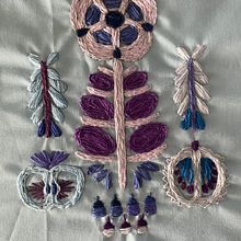 Mi proyecto del curso: Teoría del color para proyectos textiles. Fashion Design, Embroider, and Color Theor project by Rosa Angélica Navarro Ayala - 09.13.2023