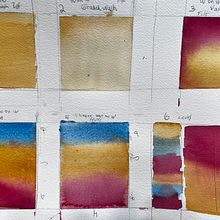 Rusty Door Handle. Un progetto di Belle arti, Pittura e Pittura ad acquerello di Sandra Flickstein - 15.09.2023