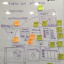 Creating my portfolio. Un proyecto de Diseño de Grazia - 15.09.2023