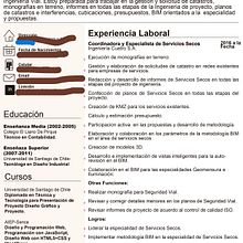 Mi proyecto del curso: Currículums para creativos: crea tu CV y carta de presentación . % Camila Pezoa Fuentes tarafından hazırlanan Yaratıcı Danışmanlık, Portfö, Geliştirme, İletişim, Ve İşletme projesi - 09.19.2023