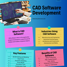 CAD software . Un proyecto de Diseño y Diseño industrial de jubles121154 - 22.09.2023