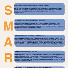 Il mio progetto del corso: Strategia di comunicazione per social network. Un progetto di Mobile marketing, Comunicazione, Growth Marketing, Social media, Marketing digitale, Marketing per Facebook e Marketing per Instagram di Karla Blakma - 26.09.2023