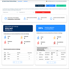 Mi proyecto del curso: Técnicas de desarrollo web con HTML5 y CSS3. Programming, UX / UI, IT, Information Design, Web Design, Web Development, CSS, and HTML project by José Luis Rosales Tucubal - 10.02.2023