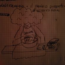 Il mio progetto del corso: Scrittura creativa: come sbloccare e innescare idee. Writing, Creativit, Stor, telling, Narrative, and Creative Writing project by michelatruschi - 10.02.2023