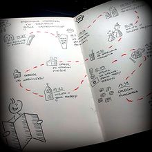 Mój projekt z kursu: Ilustrowany dziennik: codzienna i świadoma praktyka. Fine Arts, Sketching, Creativit, Drawing, and Sketchbook project by Jan Jurczak - 10.09.2023