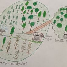 Iris nella foresta dei desideri.. Un progetto di Scrittura, Letteratura per bambini e ragazzi	, Narrativa, Scrittura di narrativa fiction e Scrittura creativa di Noris Calì - 13.10.2023