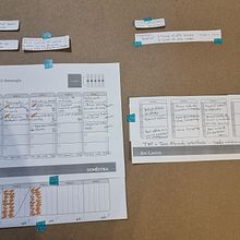 Mi proyecto del curso: Productividad eficiente para creativos. Un progetto di Consulenza creativa, Gestione progetti di design e Marketing di aniher castro - 14.10.2023