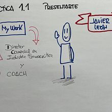 Mi proyecto del curso: Visual thinking: organiza y presenta ideas potentes. Creative Consulting, Design Management, Marketing, Creativit, Drawing, Communication, and Presentation Design project by Javier León - 10.19.2023