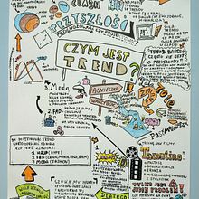 Mój projekt z kursu: Sketchnoting: rysunek jako środek komunikacji - sketchnoting na podstawie prezentacji Agnieszki Warzybok "Czym (nie) jest trend?". Een project van Traditionele illustratie, Creatieve consultanc,  Belettering,  Creativiteit,  Tekening, Portfoliobeheer, Communicatie,  H y lettering van michal.dubrawski - 19.10.2023