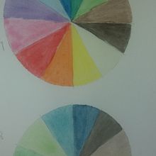 Círculo Cromático 3. Un progetto di Bozzetti di MILENA NASCIMENTO DA SILVA GOMES - 24.10.2023