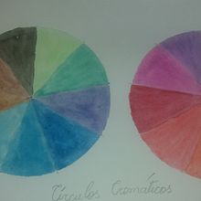Círculo Cromático 2. Un progetto di Bozzetti di MILENA NASCIMENTO DA SILVA GOMES - 24.10.2023