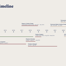 My project for course: Graphic Visualization: Telling Complex Stories through Simple Images. Design Management, Graphic Design, Information Design, Marketing, Infographics, Communication, and Presentation Design project by Stephani Mendes - 10.25.2023