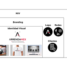 Mi proyecto del curso: Creación de un manual de identidad visual desde cero. Br, ing, Identit, Graphic Design, Logo Design, Stationer, and Design project by Carlos Ruiz - 10.30.2023