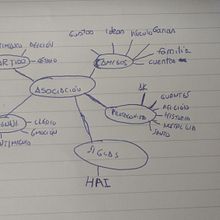 Mi proyecto del curso: Creación de un logotipo original desde cero. Een project van  Ontwerp,  Br, ing en identiteit, Grafisch ontwerp y Logo-ontwerp van raulmirascosta221 - 01.11.2023