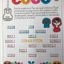 Infografía. Design projeto de carla_cruz_1 - 07.11.2023