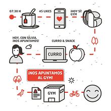 CET10 - "Por 1 día, todo 1 mes" (Promo social media). Un proyecto de Ilustración vectorial y Redes Sociales de Álvaro Ruiz Sánchez - 07.11.2023