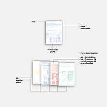 My project for course: Minimalist Graphic Design for Big Ideas. Un progetto di Design, Graphic design, Design di poster , Illustrazione digitale e Architettura di Claus Neergaard - 08.11.2023