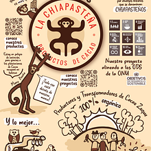 Mi proyecto del curso: La Chiapasteña, un empresa sostenible cuenta su historia. Traditional illustration, Creative Consulting, Creativit, Drawing, Portfolio Development, Communication, H, Lettering, and Lettering project by Consuelo Sandoval - 10.02.2023