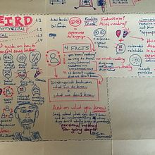 Sketchnoting: Communicate with Visual Notes: Final project. Traditional illustration, Creativit, Drawing, Communication, Management, Productivit, and Business project by rjermusyk - 11.18.2023