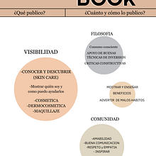 Mi proyecto del curso: Diseño de feed de Instagram con Canva. Projekt z dziedziny Projektowanie graficzne, Marketing, Portale społecznościowe, Instagram, Projektowanie c i frowe użytkownika XIMENA ORIANA SOSA FLORES - 21.11.2023