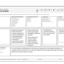 Mi proyecto del curso: Design Thinking para gestión de proyectos. Gestão de design, Marketing, Gestão e produtividade, e Business projeto de Jostin Alexander López Espinoza - 07.01.2024