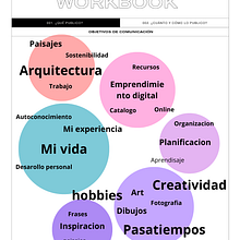 Mi proyecto del curso: Diseño de feed de Instagram con Canva. Un proyecto de Diseño gráfico, Marketing, Redes Sociales, Instagram y Diseño digital de dns_kony - 23.11.2023