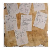 C.A. La Historia de la Fotografia. Un progetto di Educazione di Aya Buzerhoun - 24.11.2023
