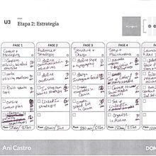 My project for course: Productivity for Creatives: Planning for Efficiency Ein Projekt aus dem Bereich Kreative Beratung, Designverwaltung, Marketing, Management und Produktivität von Bianca - 26.11.2023