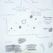 Visualización de Datos: Alimentación Saludable en el mundo, 2021. Un progetto di Design dell’informazione, Design interattivo e Infografica di Pablo Guijarro - 05.12.2023