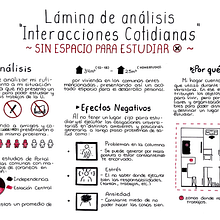  Lámina final de “Interacciones Cotidianas” y de “Soluciones Conceptuales”. Design project by pauhaus - 12.06.2023