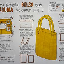 4. Instructivo. Design project by Catalina Alfaro - 12.07.2023