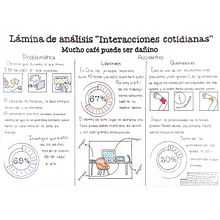 Lámina final de "Interacciones Cotidianas" y "Soluciones Conceptuales". Een project van Traditionele illustratie van javieracastillor - 09.12.2023