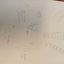 Mi proyecto del curso: Dibujo anatómico de extremidades, manos y pies. Un progetto di Belle arti, Bozzetti, Disegno a matita, Disegno, Disegno di ritratti, Disegno realistico, Disegno artistico, Sketchbook, Disegno anatomico e Illustrazione con inchiostro di bmadariaga95 - 11.12.2023