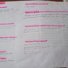 Meu projeto do curso: Produtividade e eficiência para criativos Ein Projekt aus dem Bereich Kreative Beratung, Designverwaltung, Marketing, Management und Produktivität von Rayssa Oliveira - 11.12.2023