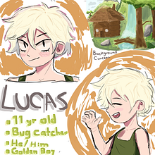 My project for course: Digital Illustration: Create Manga Characters. Traditional illustration, Character Design, Comic, Digital Illustration, and Manga project by Fredmil Jose Osorio Brito - 12.13.2023