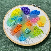 My project for course: Embroidery and Watercolor Basic Techniques. Un proyecto de Pintura, Pintura a la acuarela, Bordado y Diseño textil de Thiri Winn Maung - 21.12.2023