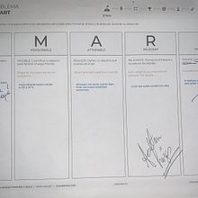 Mi proyecto del curso: Super mini market. Un progetto di Gestione progetti di design, Marketing, Management, produttività e Business di luis david crespo flores - 21.12.2023