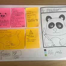 My project for course: Sketchnoting 101: Drawing as a Communication Tool. Un proyecto de Ilustración tradicional, Consultoría creativa, Lettering, Creatividad, Dibujo, Gestión del Portafolio, Comunicación, H y lettering de silvia_ananass - 28.12.2023