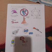 Alertas históricas y de tiempo. Design de sinalização projeto de sainzjimena08 - 29.12.2023