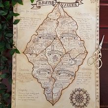 My project for course: Creative Career Growth: Find Your Artistic Path. Un projet de Conseil créatif, Communication, Gestion et productivité , et Business de Anne Jasmijn - 31.12.2023