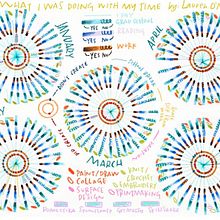 My project for course: Analog Data Visualization for Storytelling. Graphic Design, Information Design, Interactive Design & Infographics project by Lauren O'Neill - 12.29.2023
