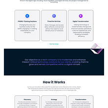 Website for a Tech Company. IT, Web Development, and UX / UI project by Edmund Chukwu - 01.03.2024