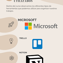 Mi proyecto del curso: Teletrabajo: claves para trabajar desde casa. Creative Consulting, Design Management, Marketing, Digital Marketing, Management, and Productivit project by cncf252000 - 01.04.2024
