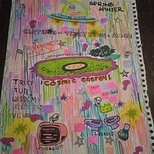 Mi proyecto del curso: Desarrollo de la carrera creativa: encuentra tu camino artístico . % solsoledadalanis tarafından hazırlanan Yaratıcı Danışmanlık, İletişim, Yönetim ve Verimlilik, Ve İşletme projesi - 01.05.2024