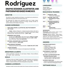 Mi proyecto del curso: Currículums para creativos: crea tu CV y carta de presentación. Un proyecto de Consultoría creativa, Gestión del Portafolio, Comunicación y Business de Maria Luisa Rodríguez Chavez - 09.01.2024