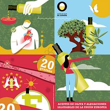 ACEITES DE OLIVA DE ESPAÑA. Colección de vídeos.. Un progetto di Illustrazione vettoriale, Illustrazione digitale, Illustrazione animata, Animazione 2D, Motion graphics e Pubblicità di Juanma García Escobar - 01.12.2023