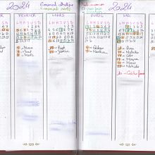 Bullet Journal créatif : planification et créativité. Traditional illustration, Lettering, Drawing, H, Lettering, Management, and Productivit project by Canelle - 01.11.2024